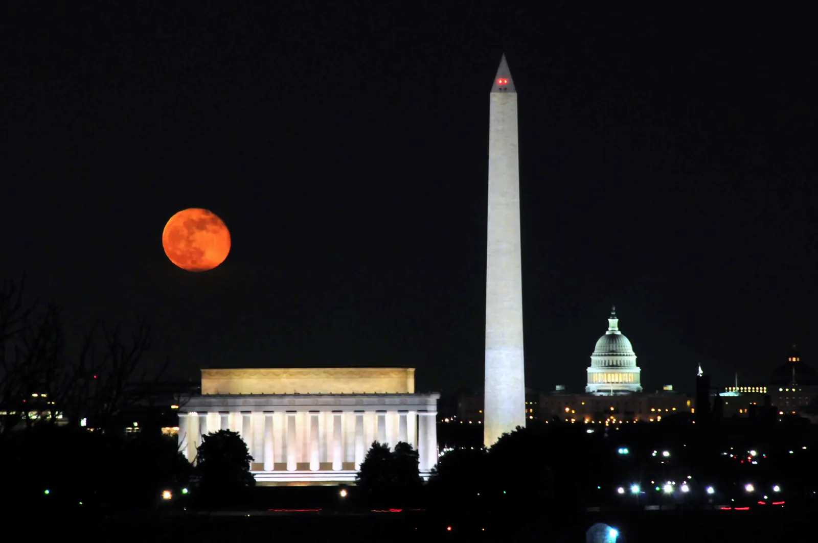 District of Columbia skyline